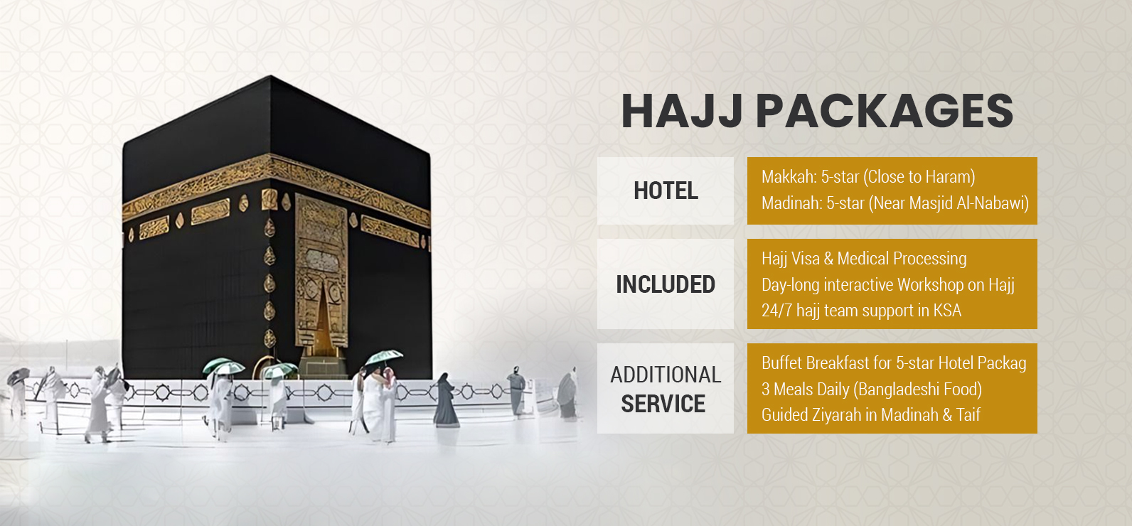 Hajj Packages 2027 from Bangladesh